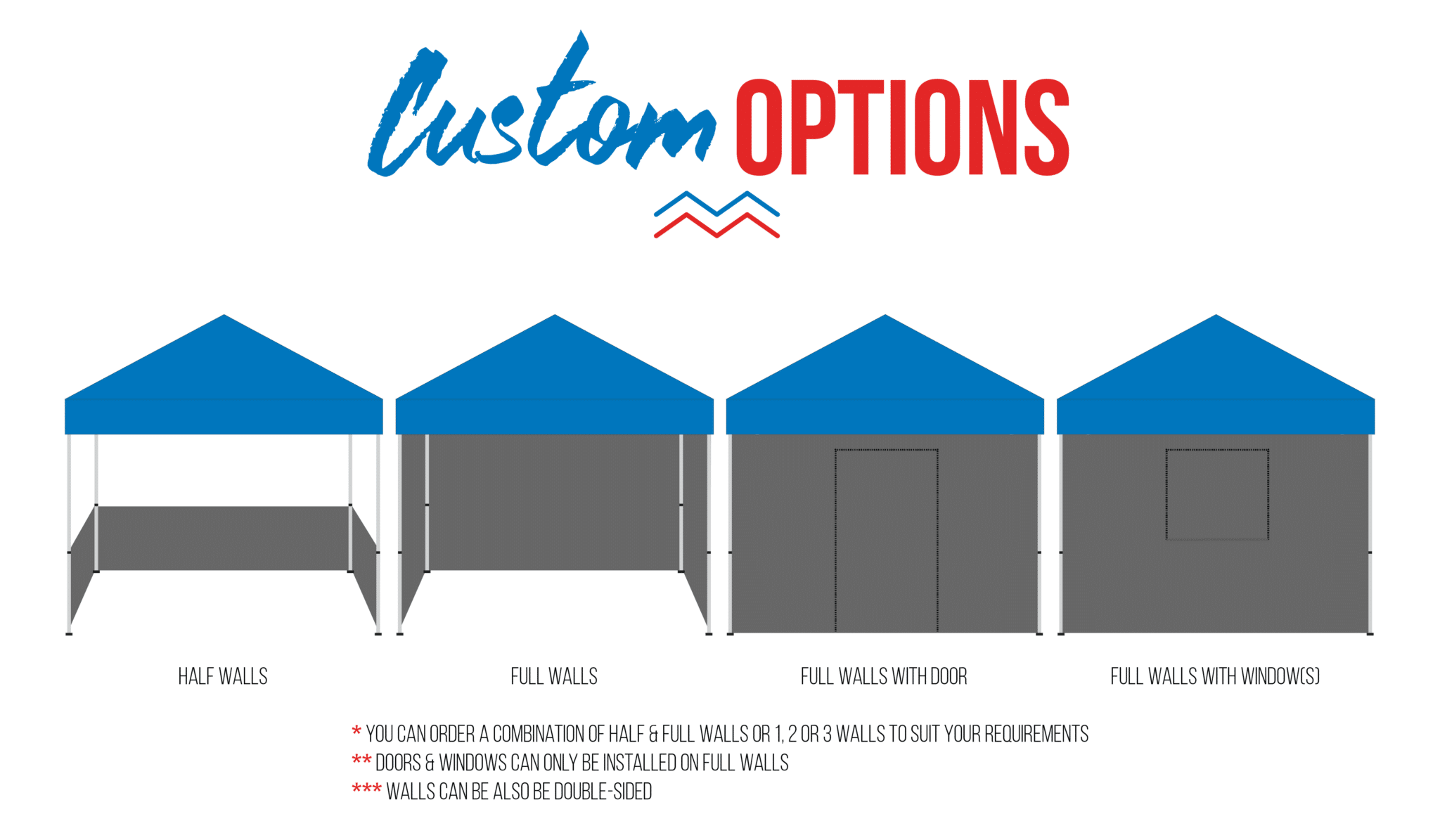 Branded Gazebos A Complete Guide Expand a Sign